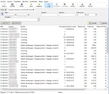 PowERP - Informes PowERP - Informes