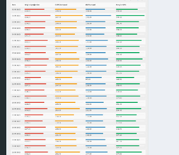 oraKWlum - Resum de compres oraKWlum - Resum de compres